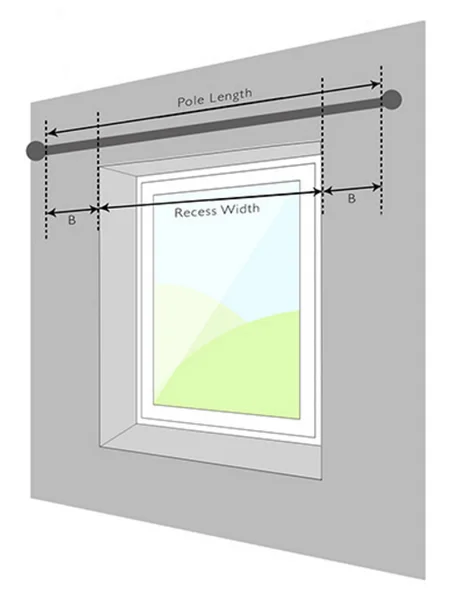 Scaffolding Curtain Pole Kit -  "made to measure" - up to 3m